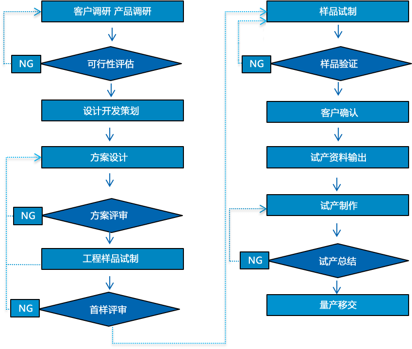 1618132435325078.png 31.png